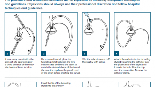 pdst1